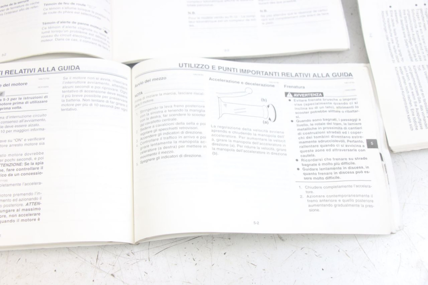 photo de MANUEL UTILISATEUR YAMAHA BW'S BWS 125 (2010 - 2013) - Détail de la pièce