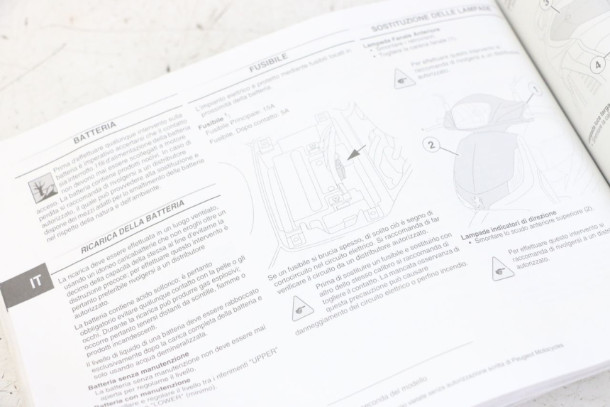 photo de MANUEL UTILISATEUR PEUGEOT TWEET 4T 50 (2014 - 2019) - Autre angle de vue